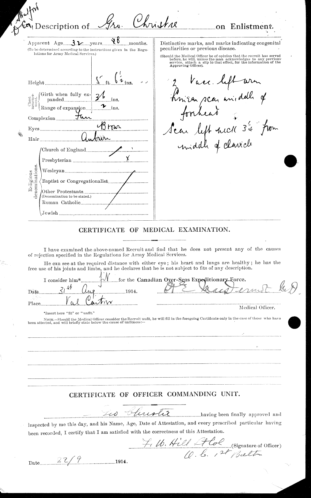 Personnel Records of the First World War - CEF 021932b