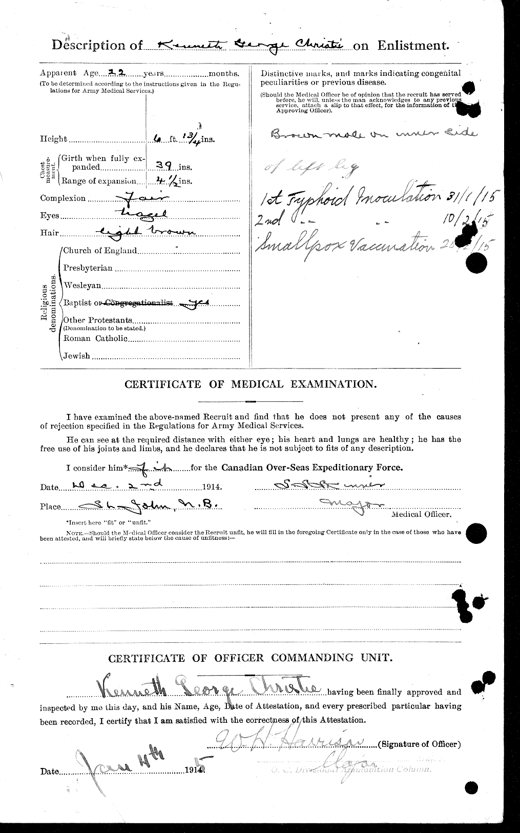 Personnel Records of the First World War - CEF 022021b