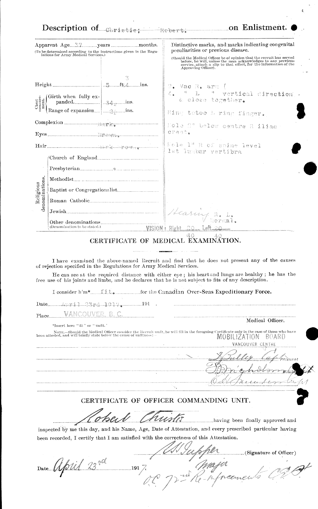 Personnel Records of the First World War - CEF 022053b