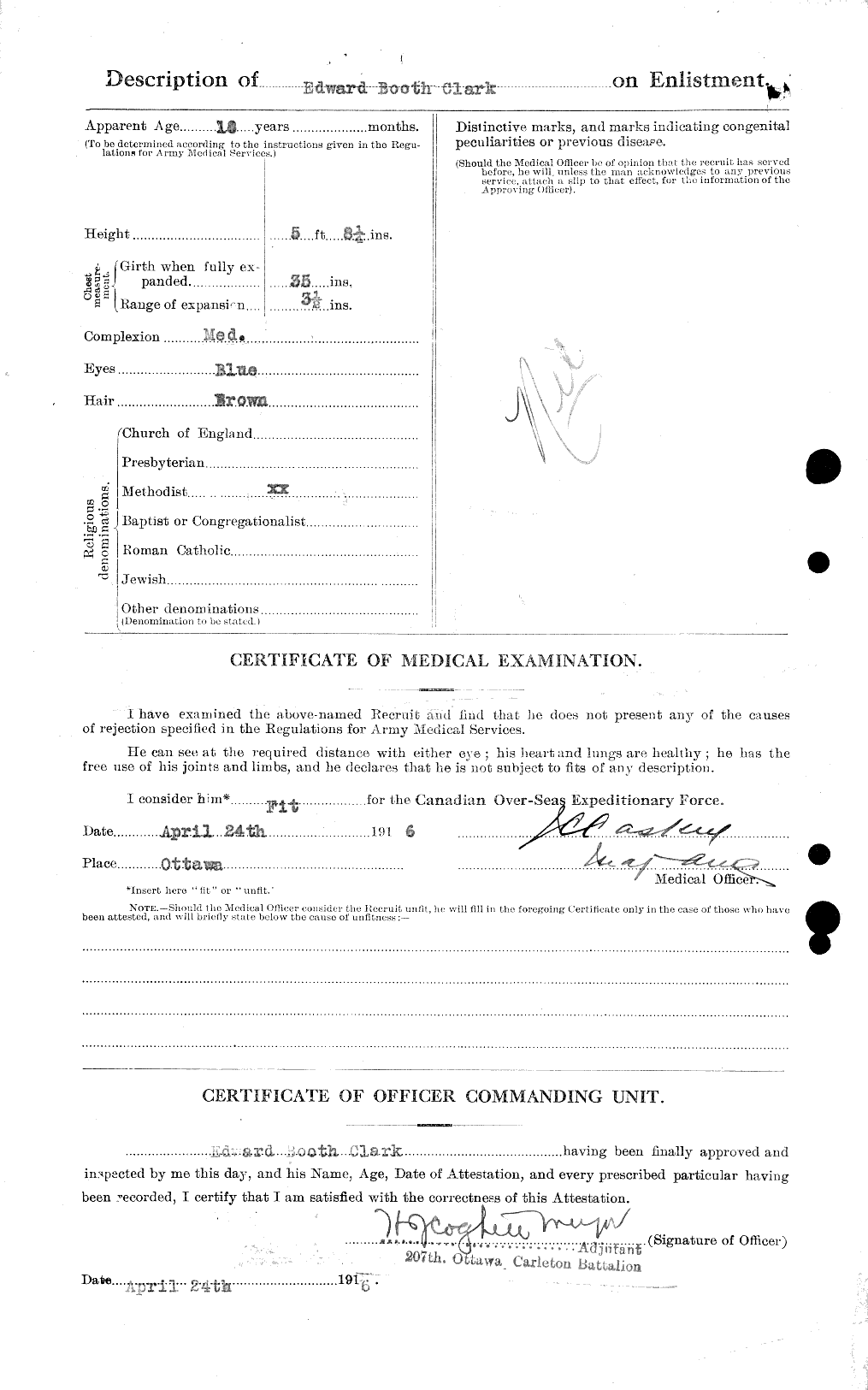 Personnel Records of the First World War - CEF 024158b