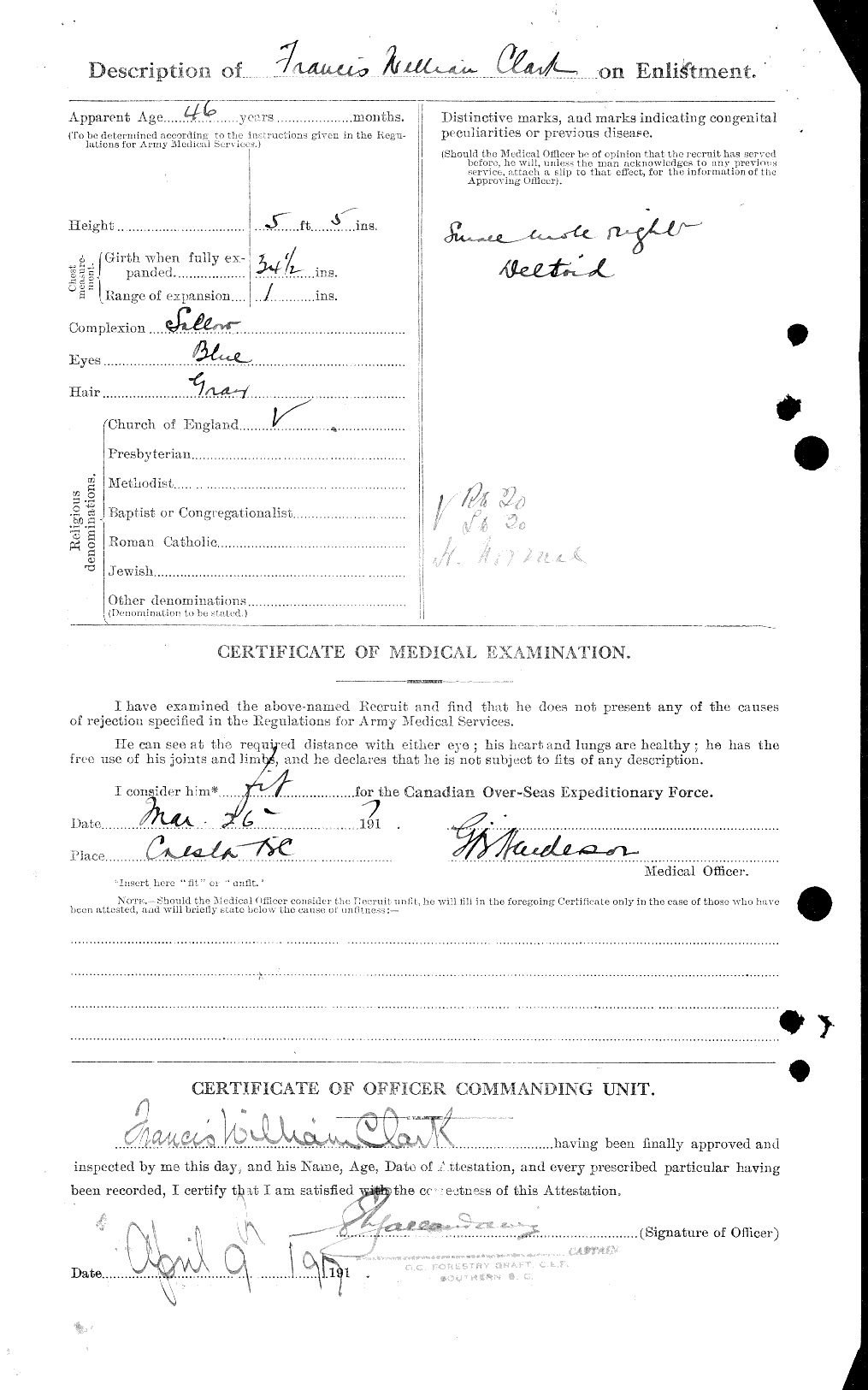 Personnel Records of the First World War - CEF 024307b
