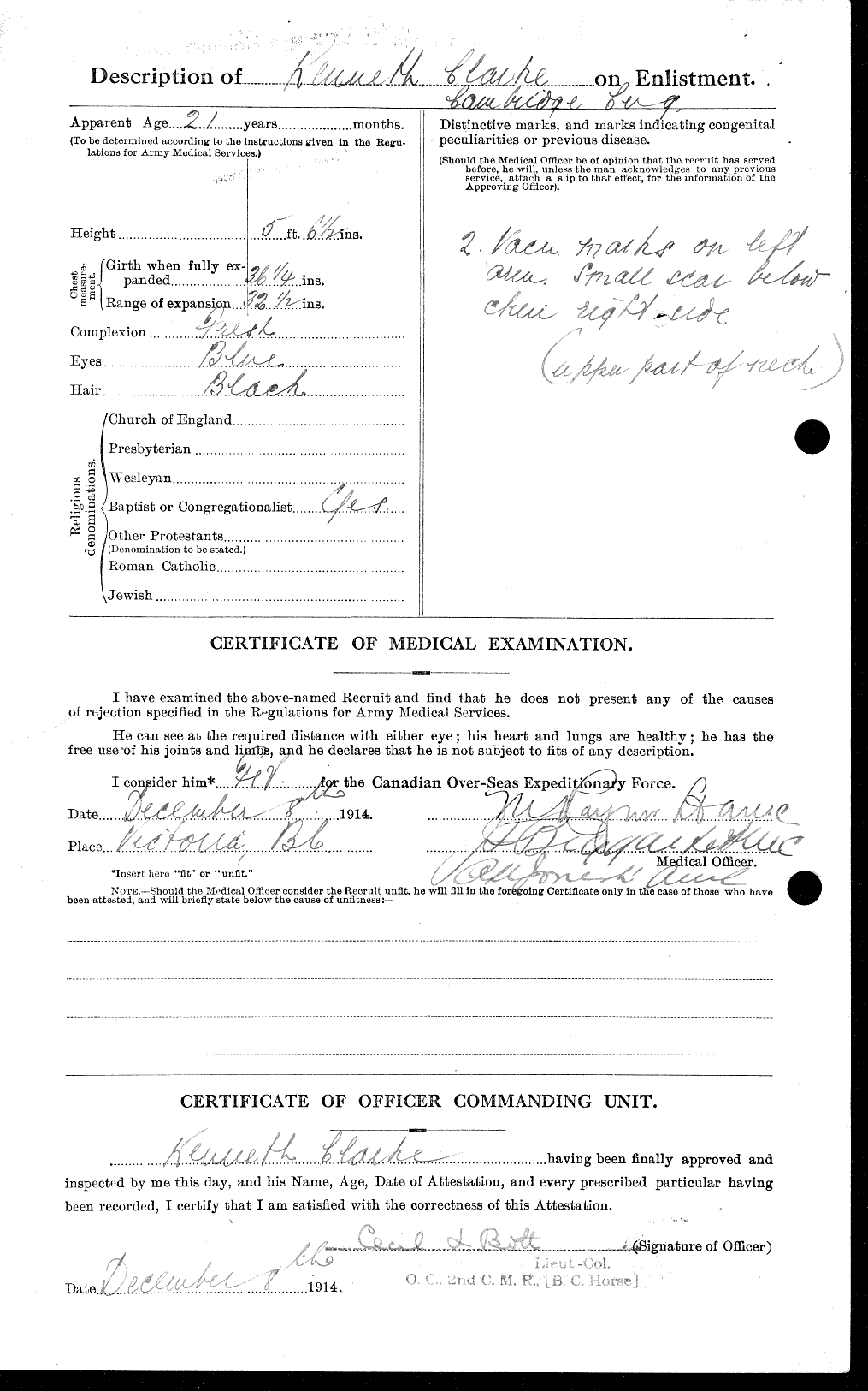 Personnel Records of the First World War - CEF 024769b