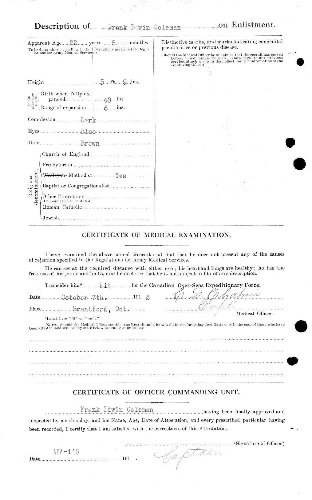 Personnel Records of the First World War - CEF 028129b