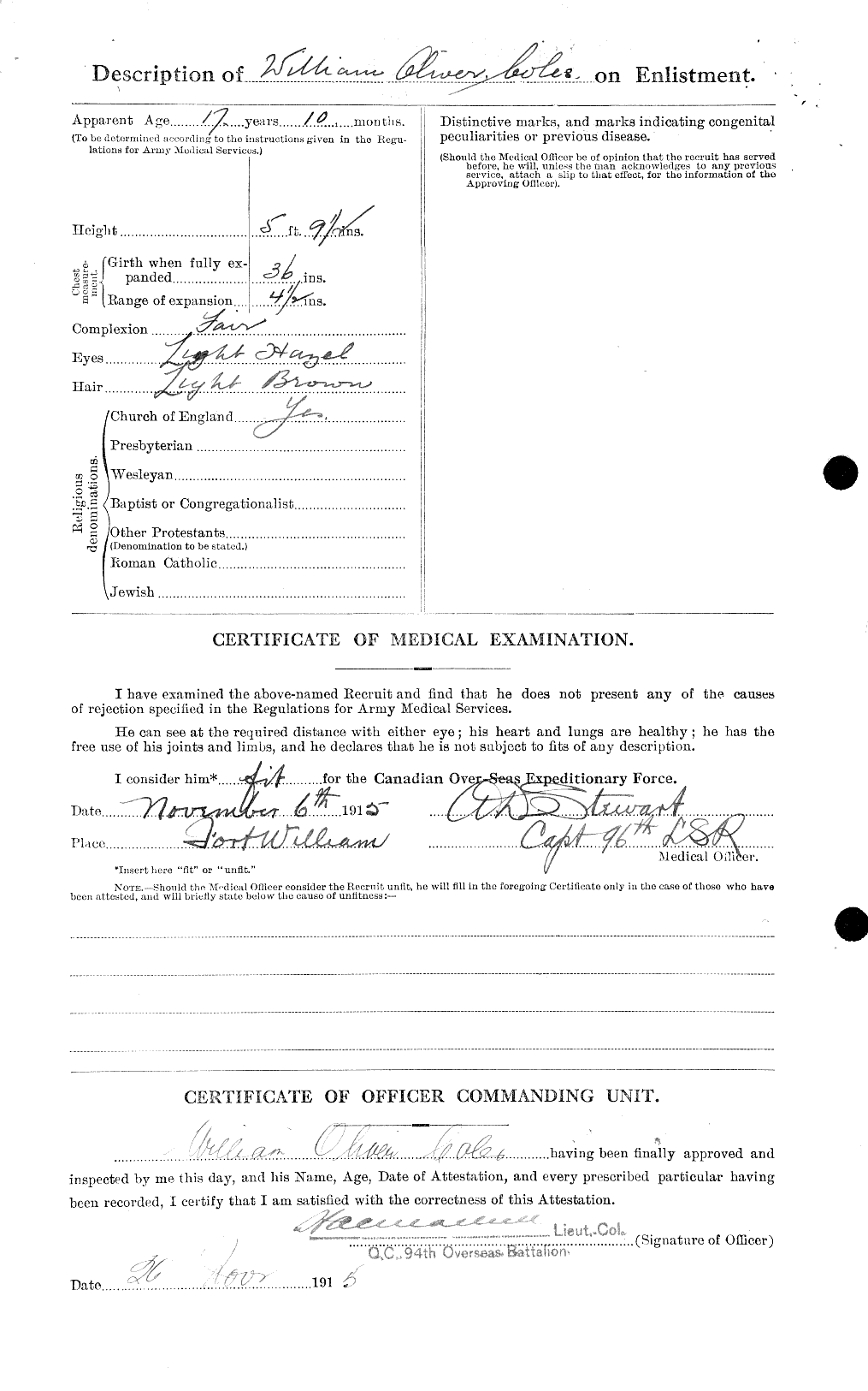 Personnel Records of the First World War - CEF 028441b