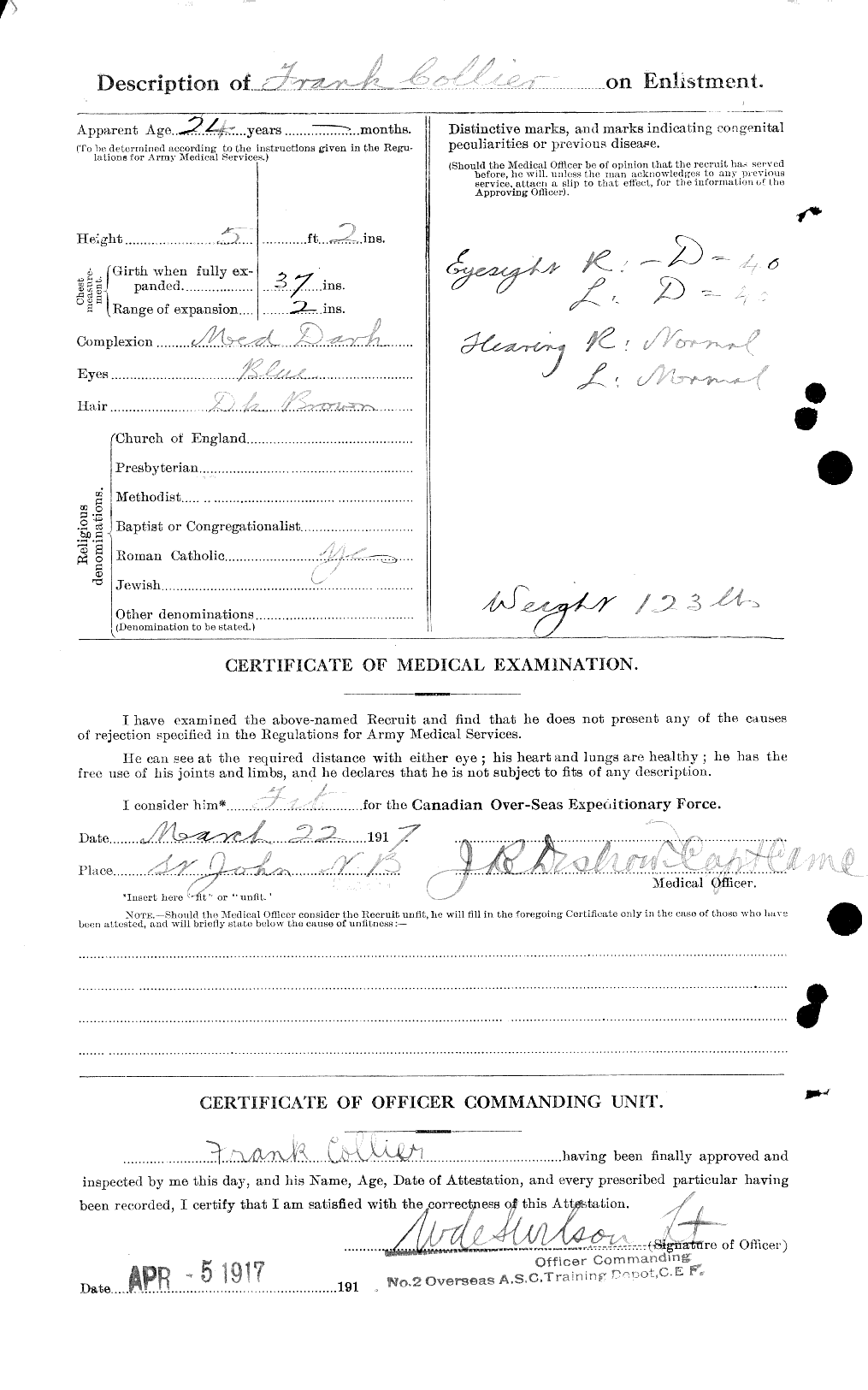 Personnel Records of the First World War - CEF 028793b