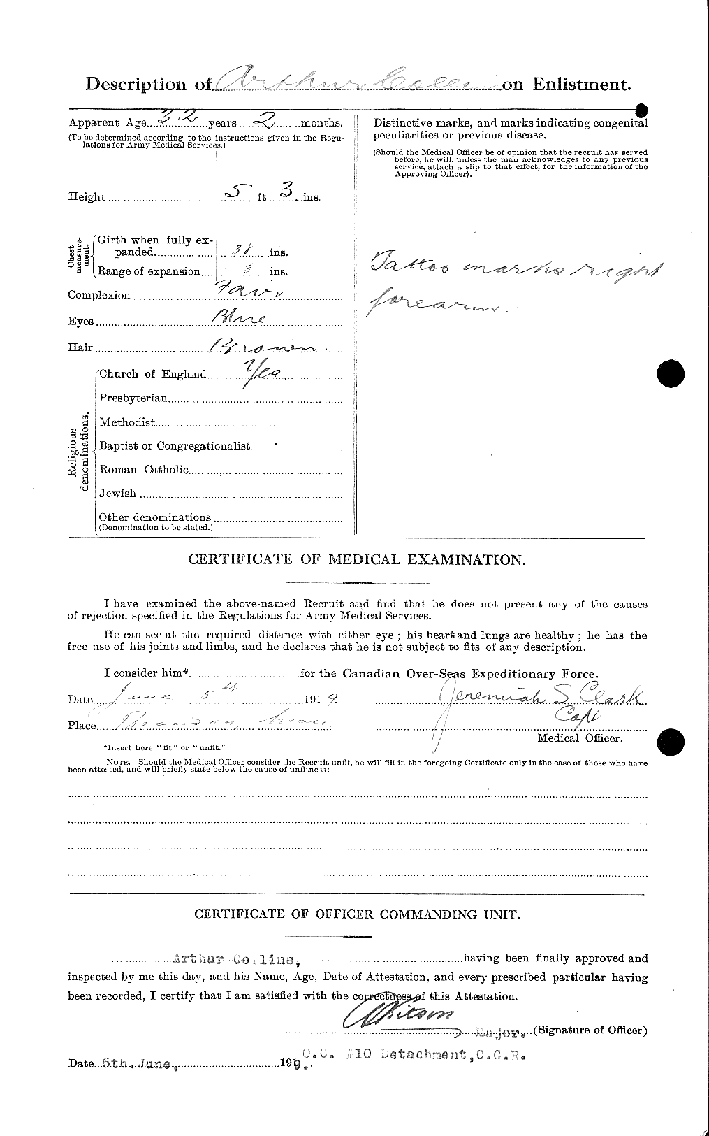 Personnel Records of the First World War - CEF 028980d