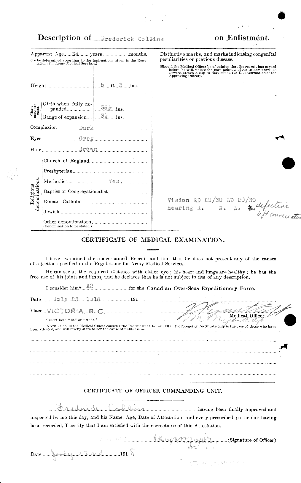 Personnel Records of the First World War - CEF 037828b