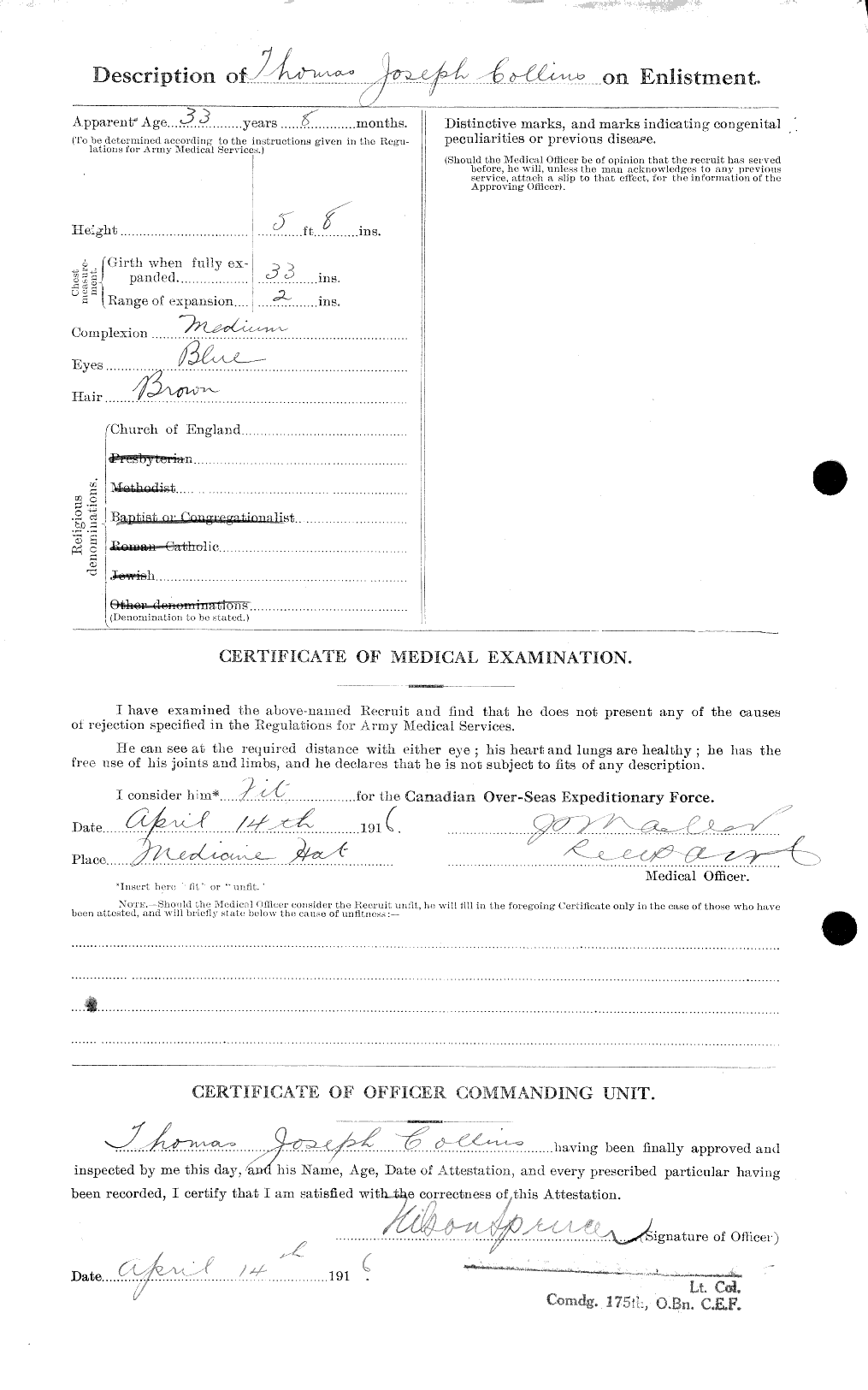 Personnel Records of the First World War - CEF 040668b