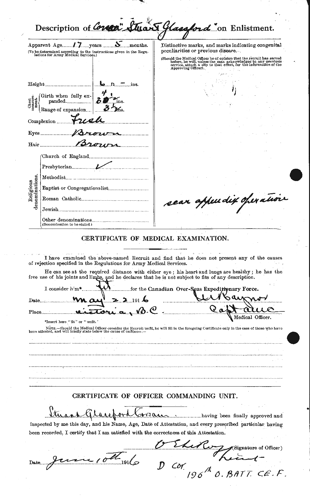 Personnel Records of the First World War - CEF 054201b