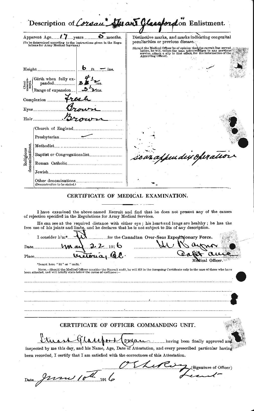 Personnel Records of the First World War - CEF 054202b
