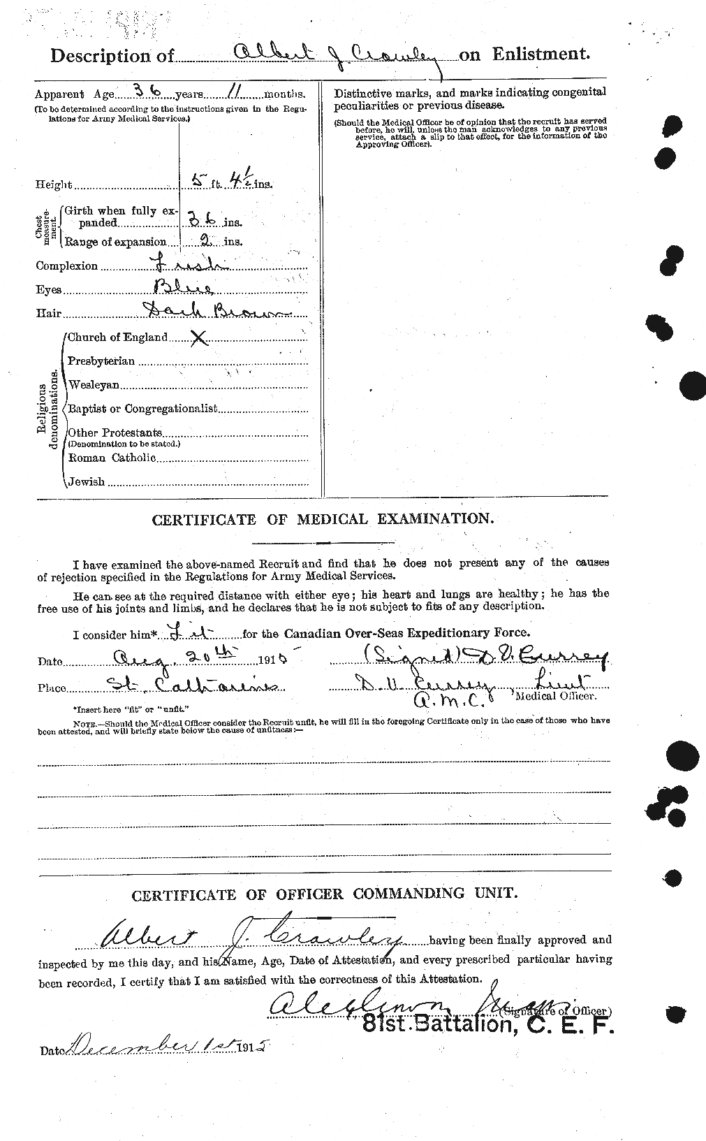 Dossiers du Personnel de la Première Guerre mondiale - CEC 060679b