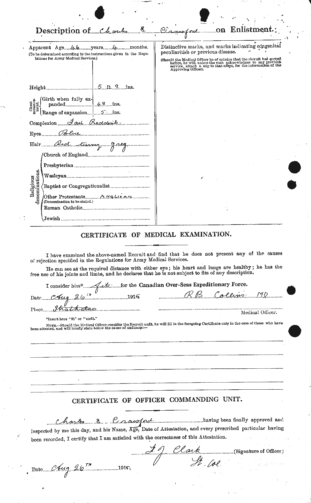 Personnel Records of the First World War - CEF 060841b