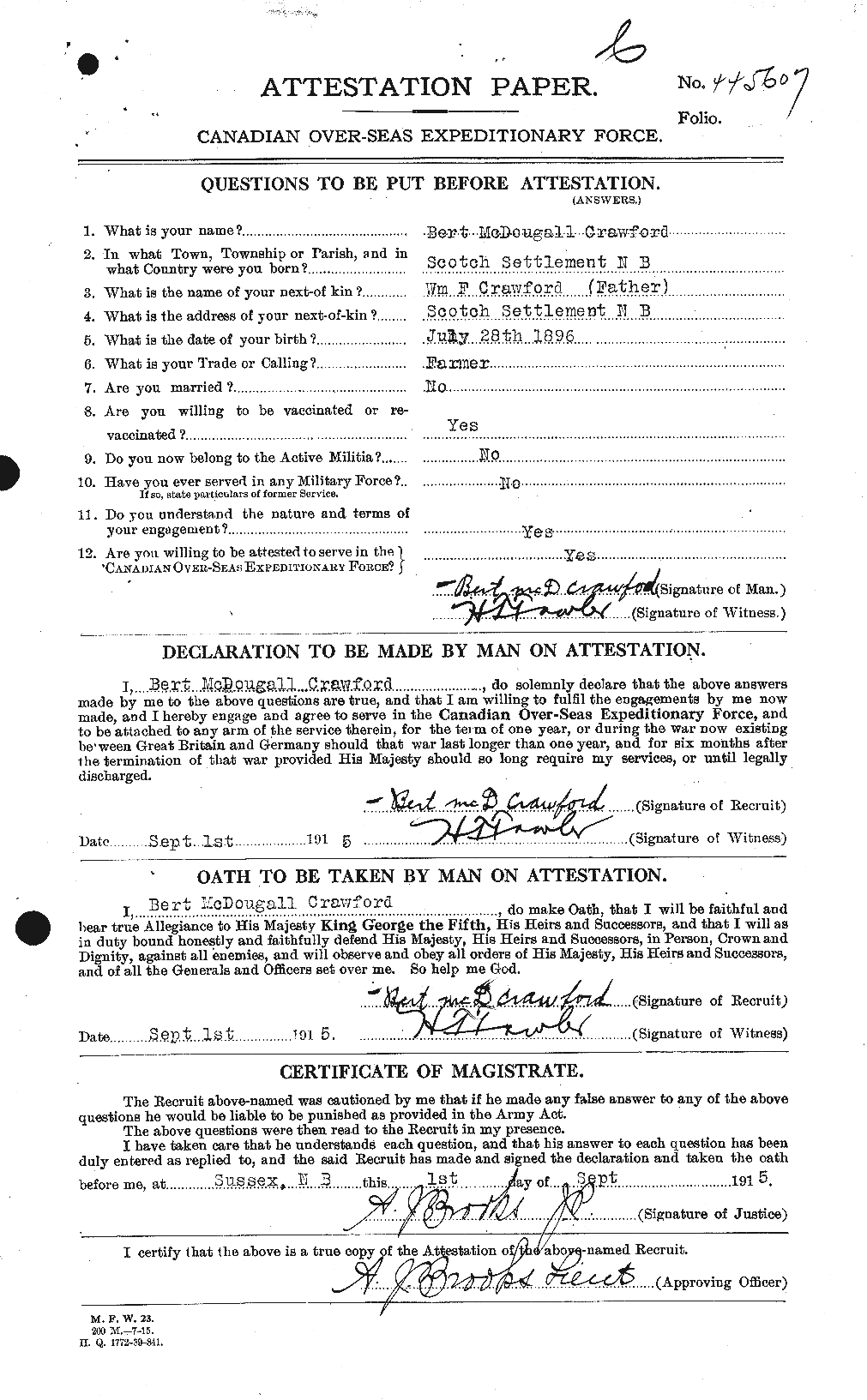 Personnel Records of the First World War - CEF 060918a