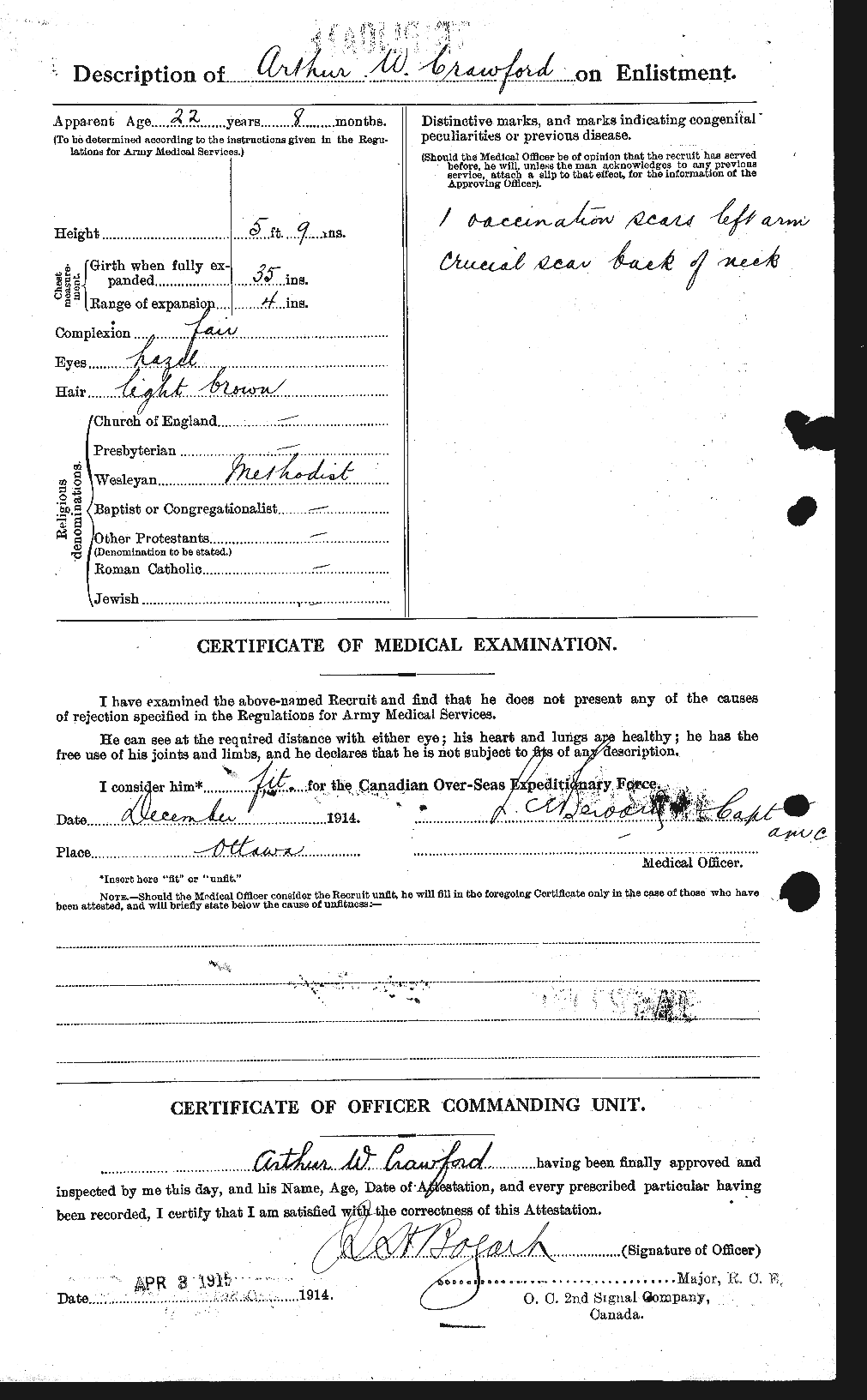 Dossiers du Personnel de la Première Guerre mondiale - CEC 060924b