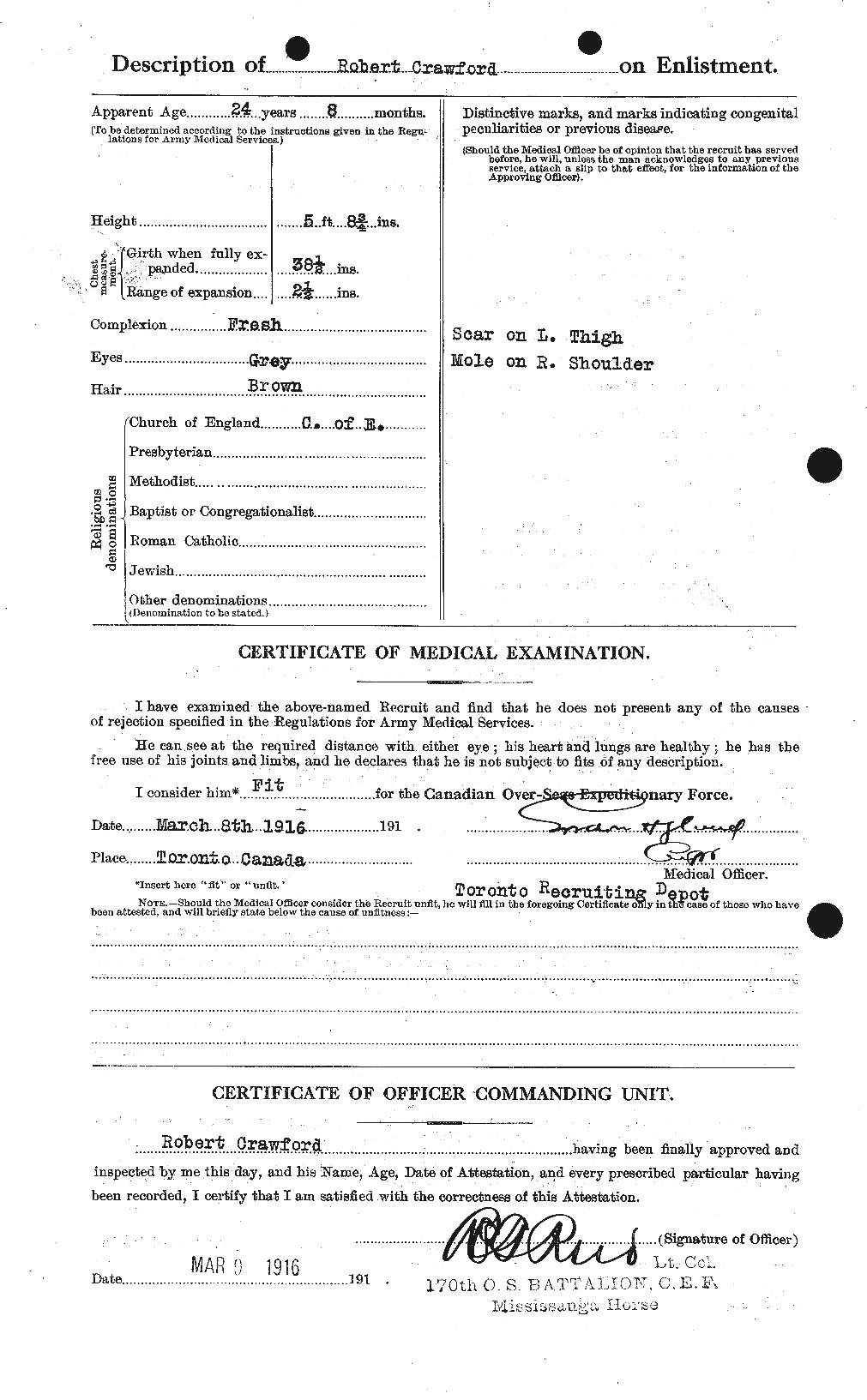Personnel Records of the First World War - CEF 061636b