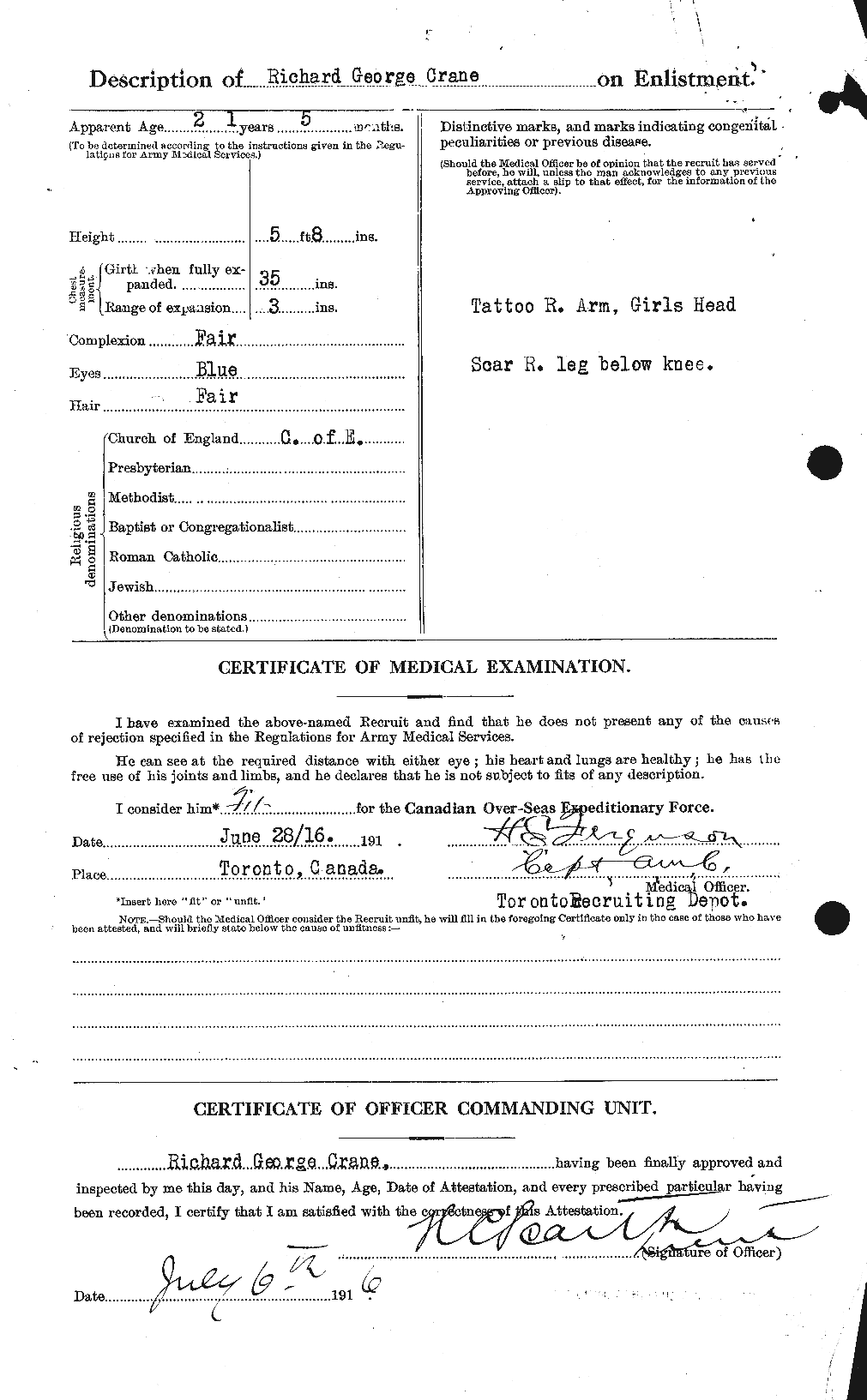 Personnel Records of the First World War - CEF 061754b