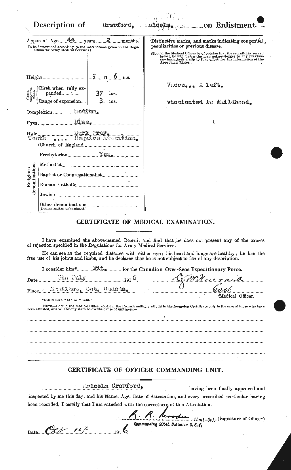 Personnel Records of the First World War - CEF 061786b