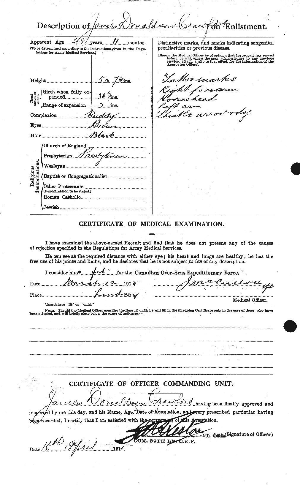 Personnel Records of the First World War - CEF 062755b