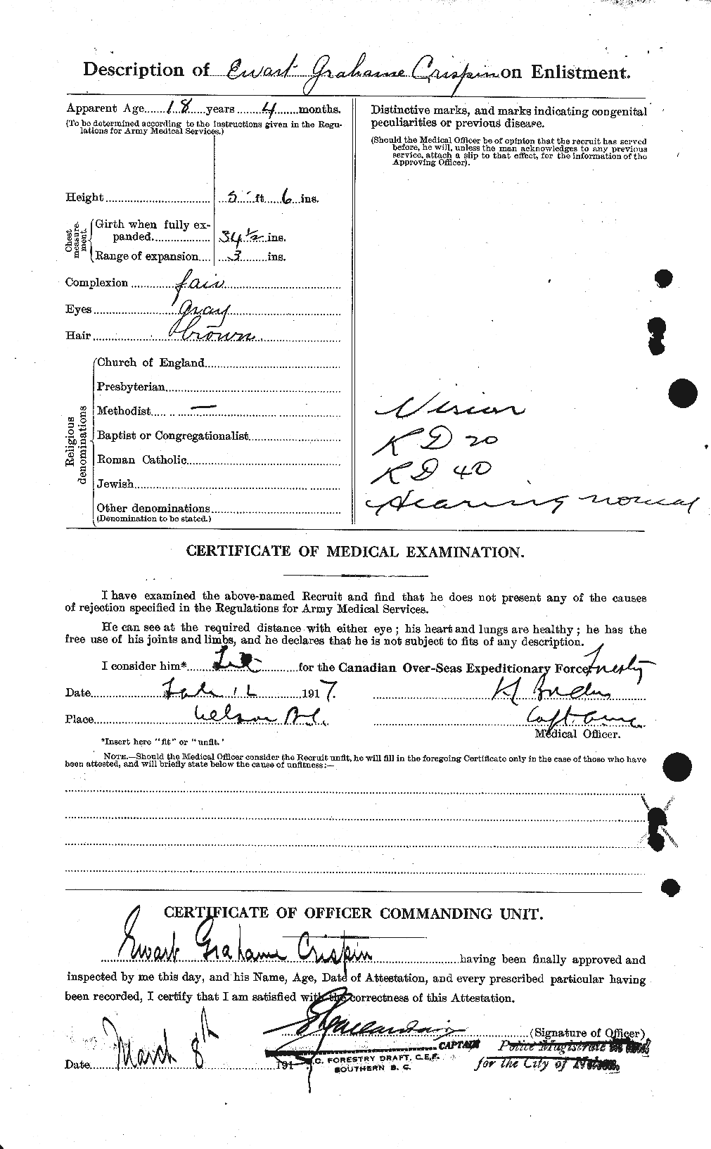 Personnel Records of the First World War - CEF 065360b