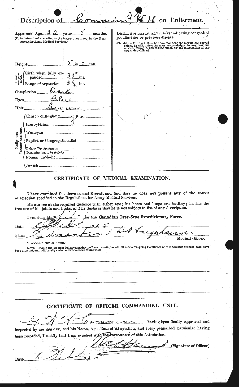 Personnel Records of the First World War - CEF 068737b