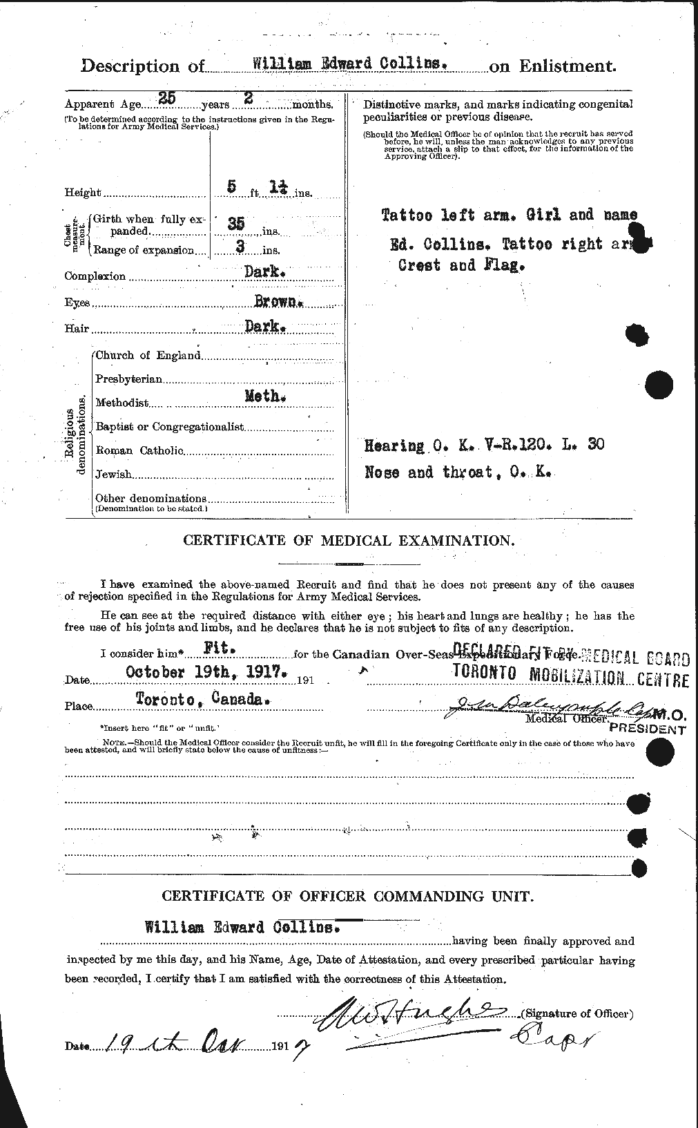 Personnel Records of the First World War - CEF 068800b