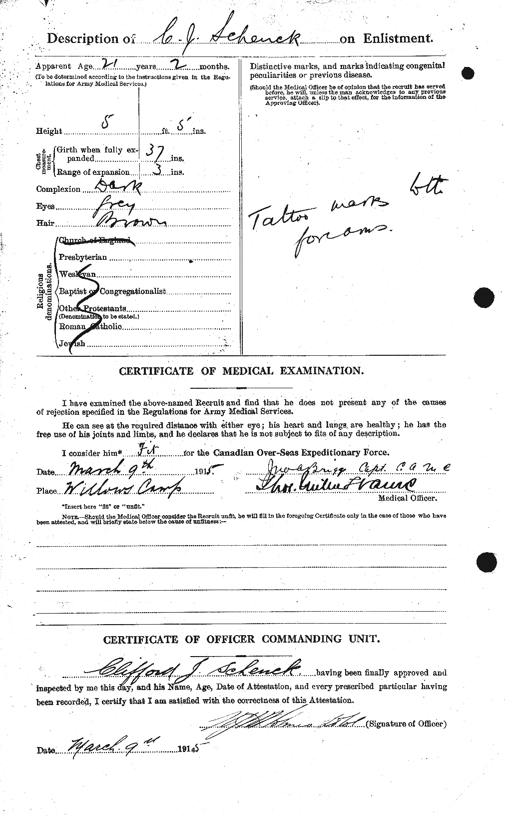 Personnel Records of the First World War - CEF 079948b