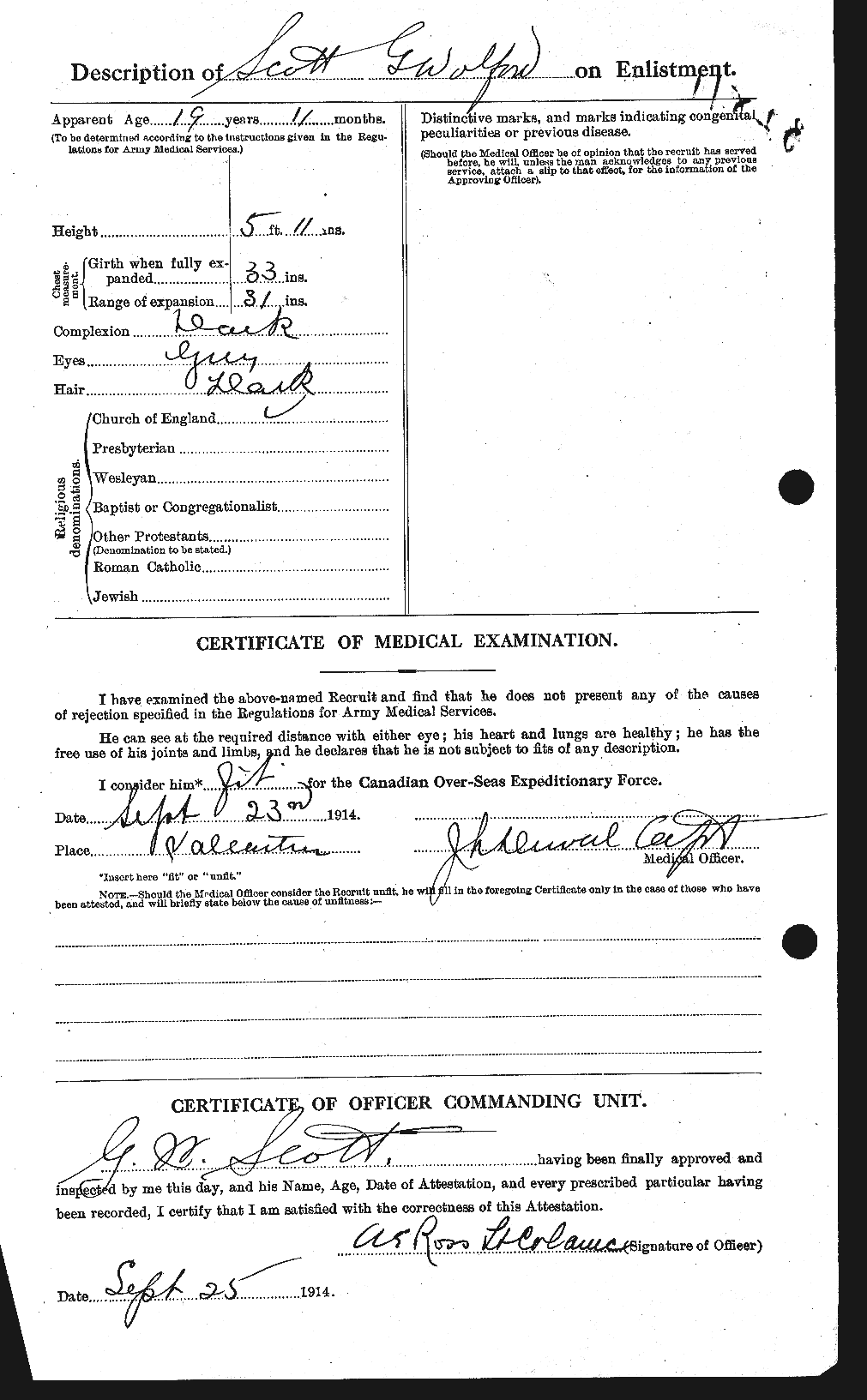 Personnel Records of the First World War - CEF 083126b