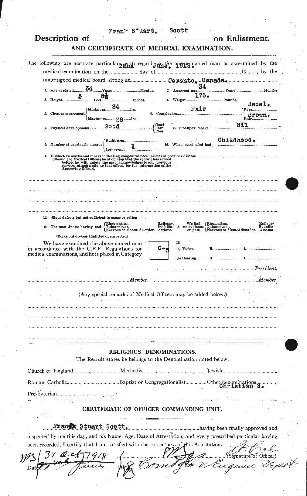 Personnel Records of the First World War - CEF 084690b