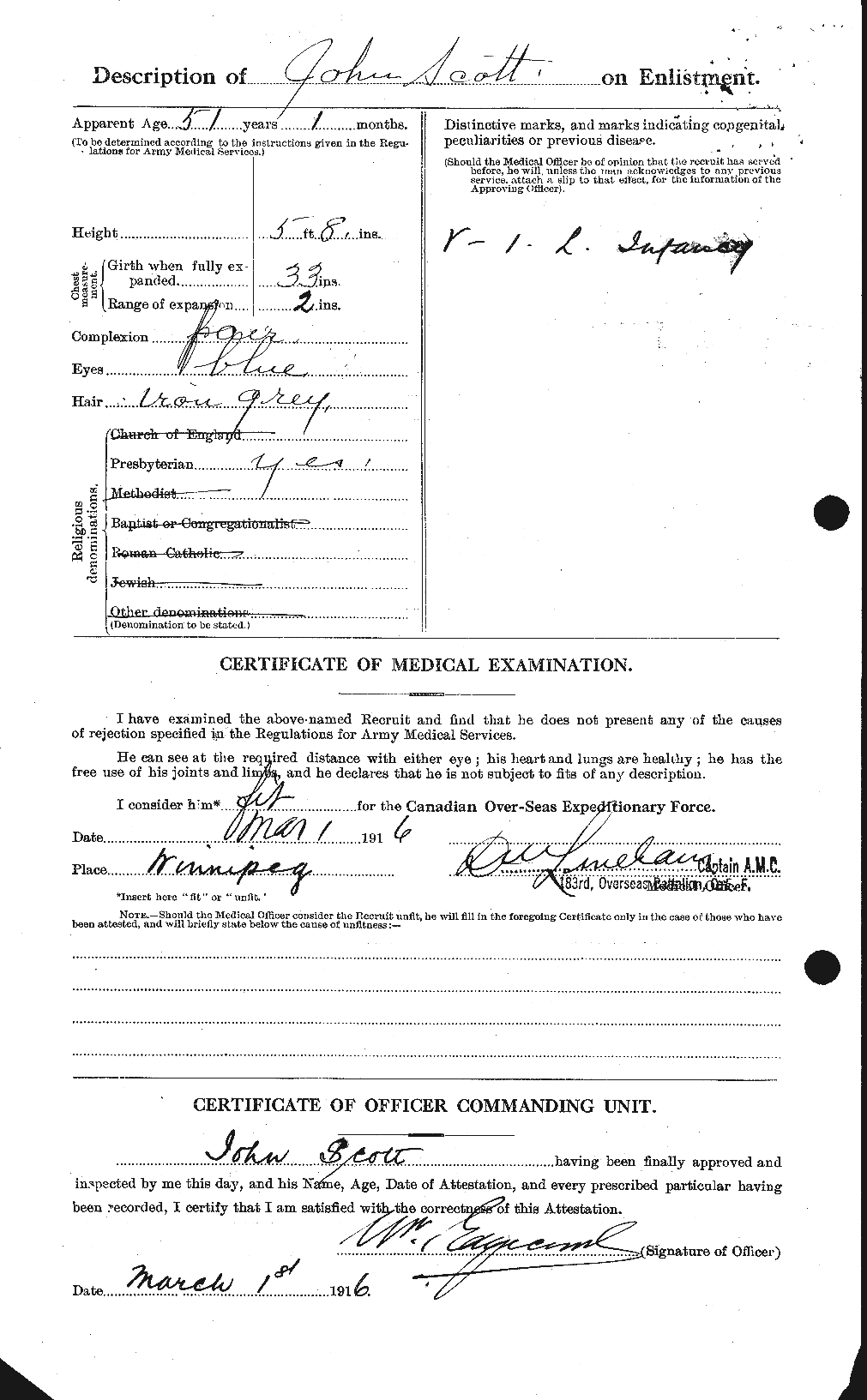 Personnel Records of the First World War - CEF 084936b