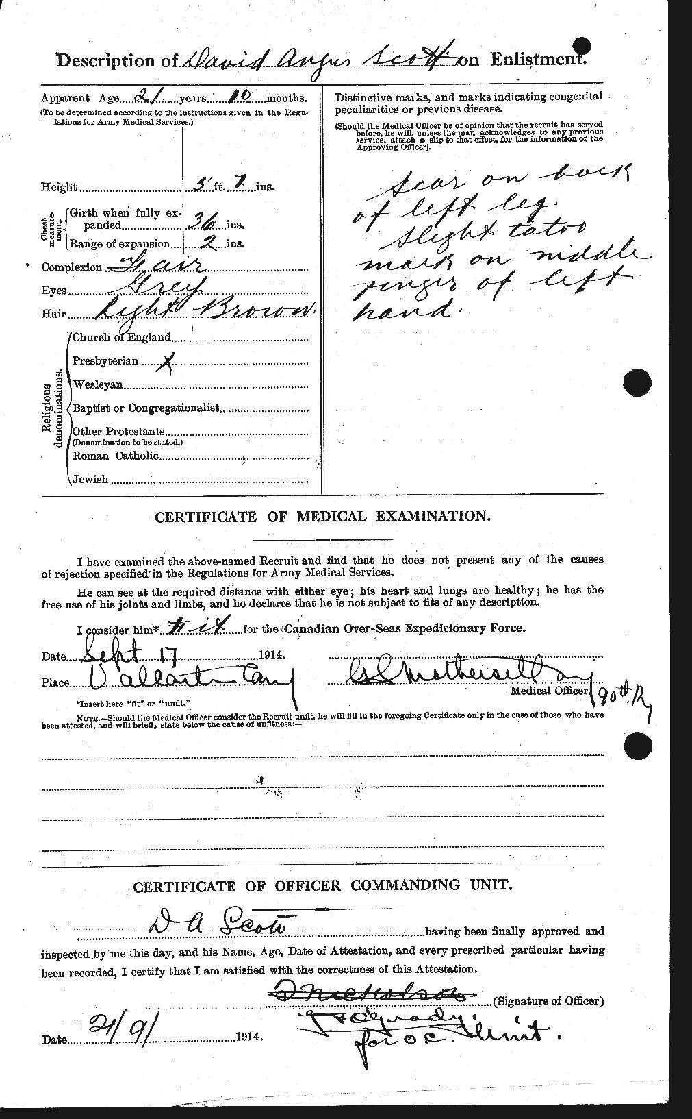 Personnel Records of the First World War - CEF 085601b