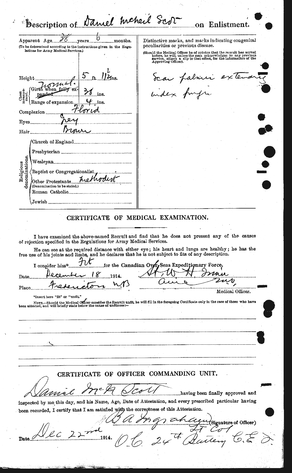 Personnel Records of the First World War - CEF 085614b