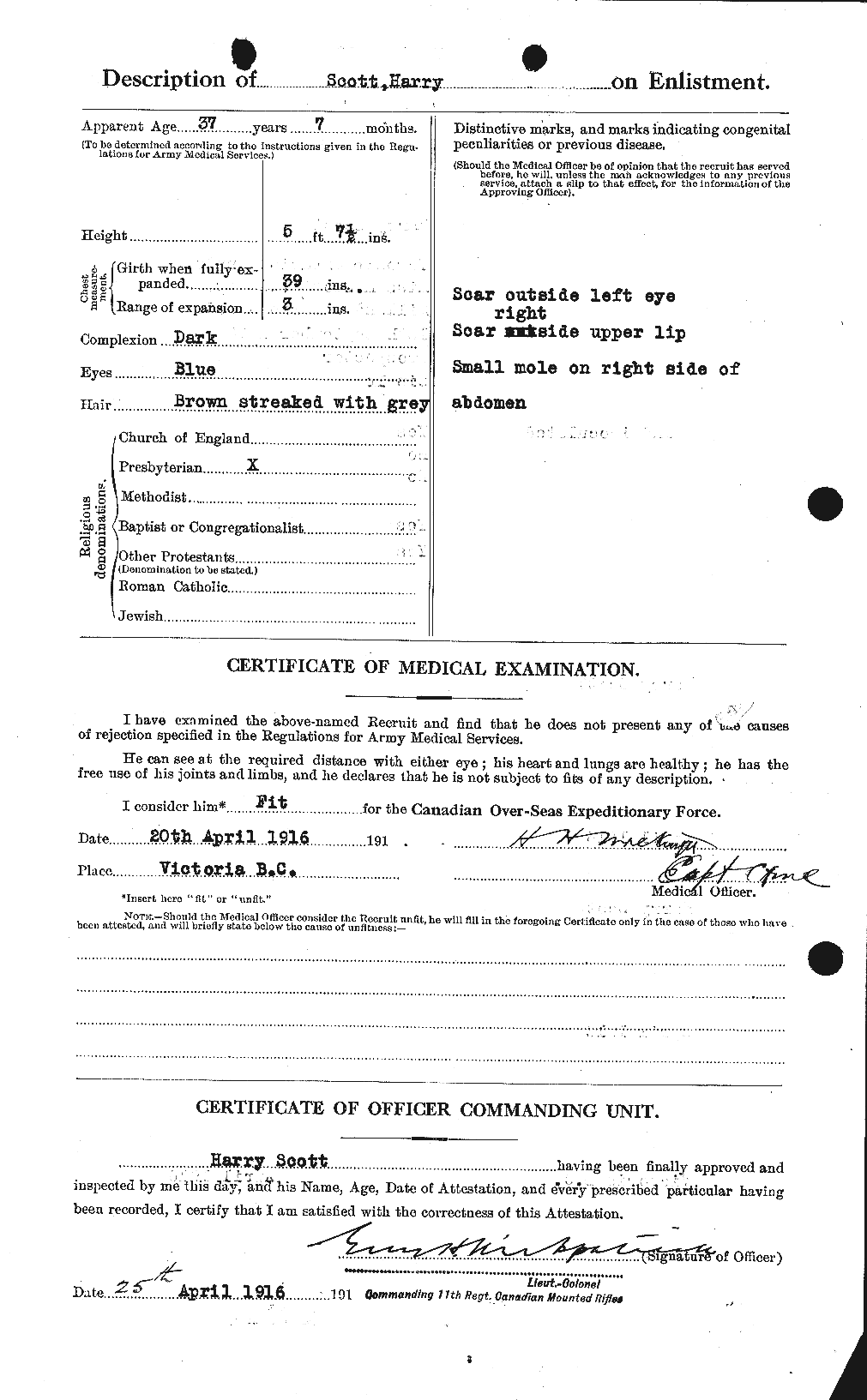 Personnel Records of the First World War - CEF 086322b
