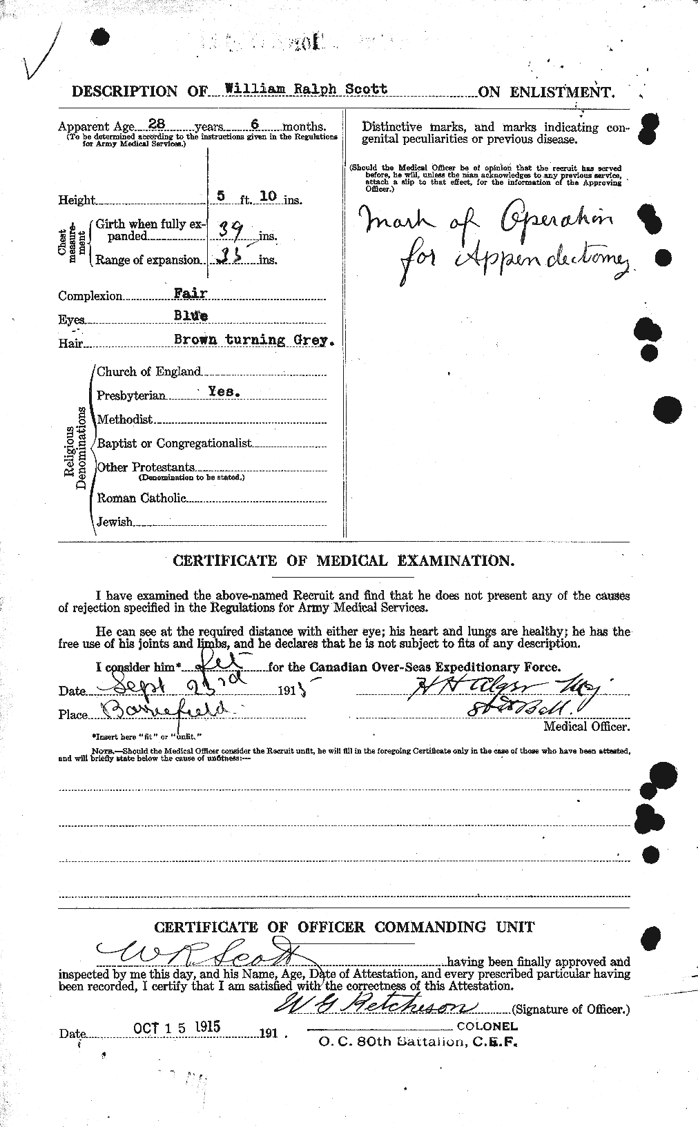 Personnel Records of the First World War - CEF 086742b