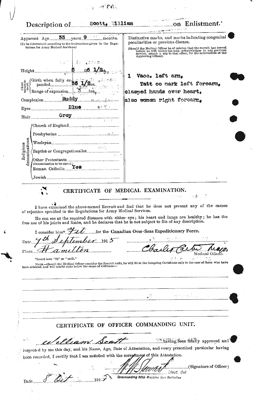 Personnel Records of the First World War - CEF 087358b