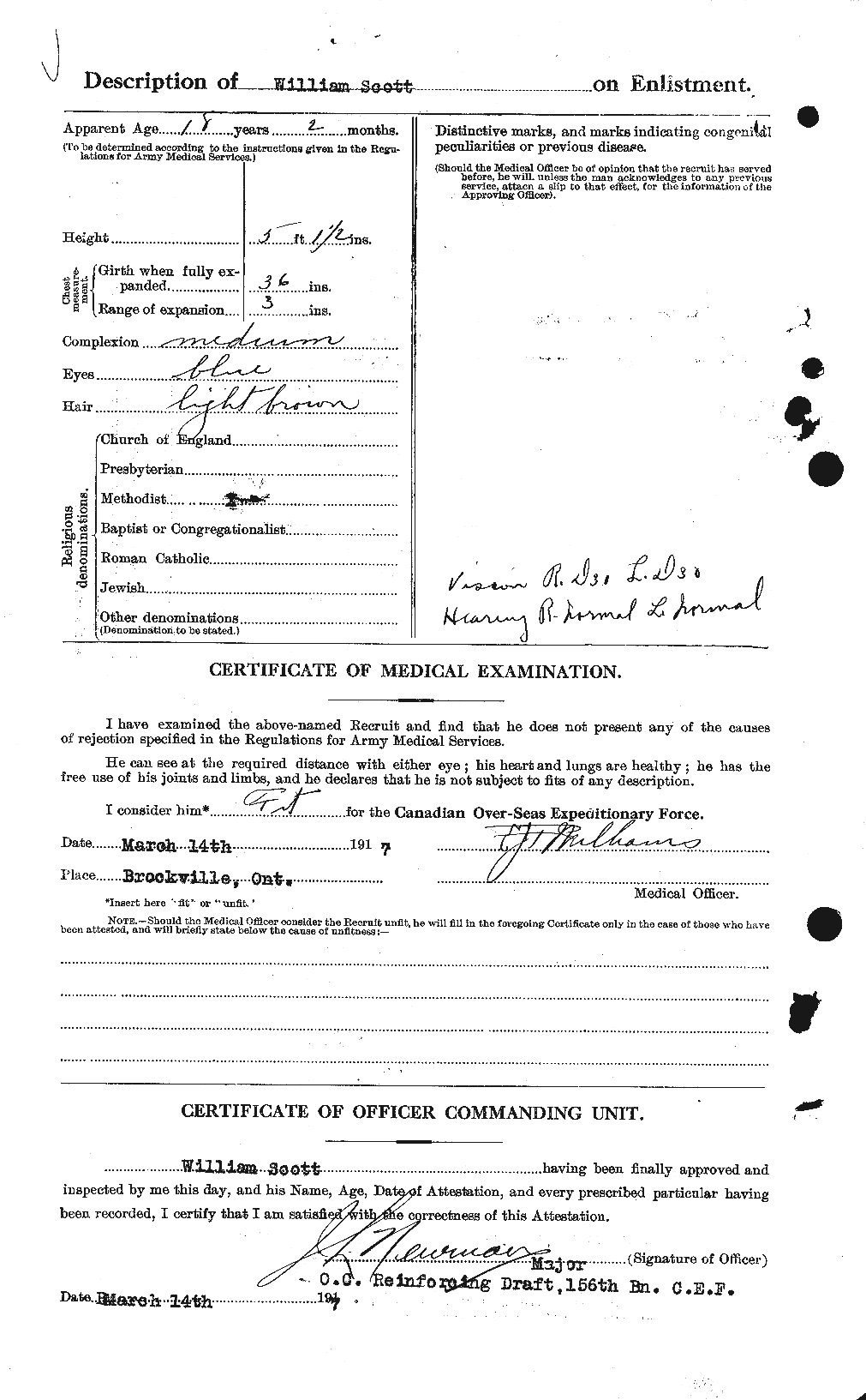 Personnel Records of the First World War - CEF 087663b