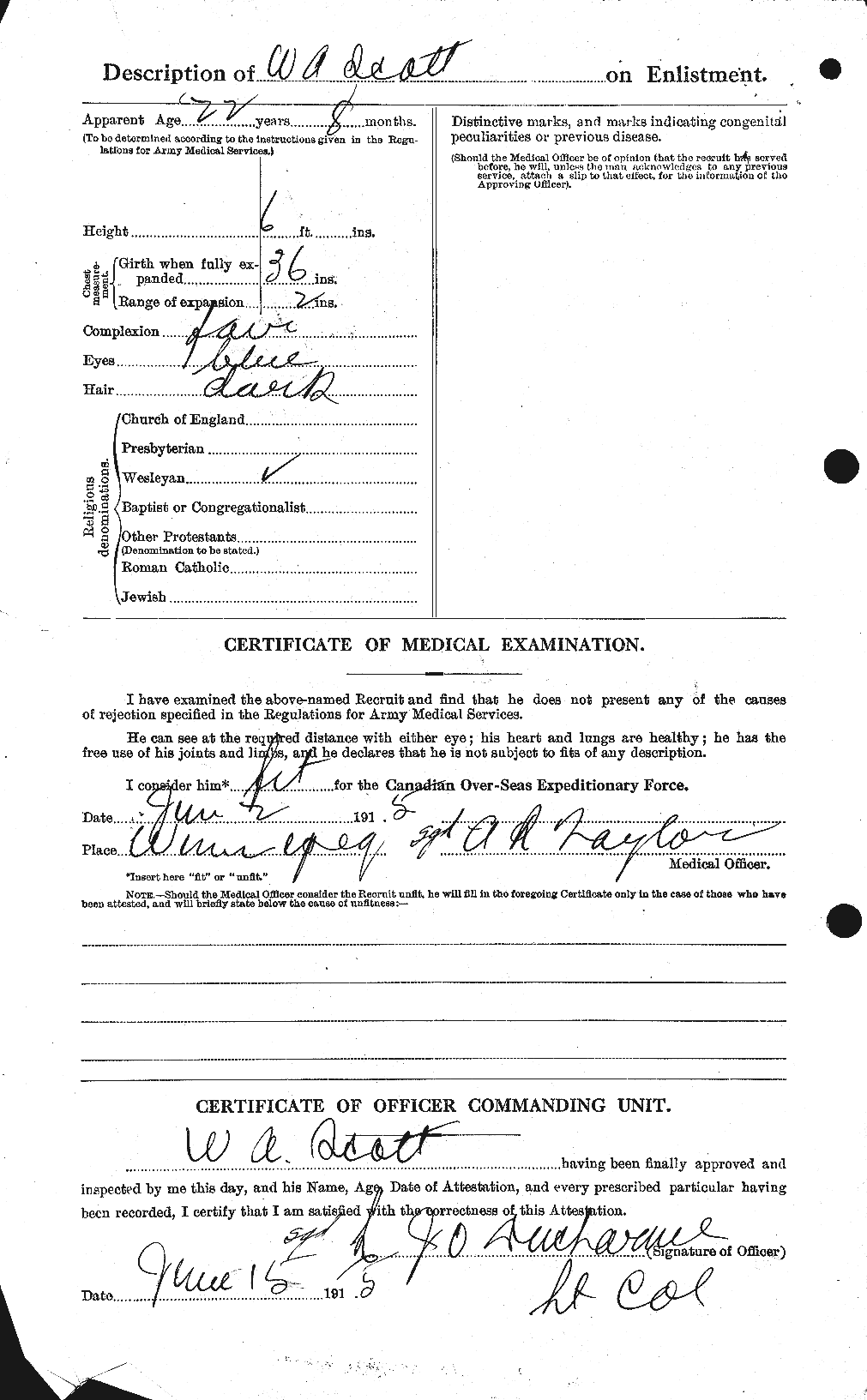 Dossiers du Personnel de la Première Guerre mondiale - CEC 088198b