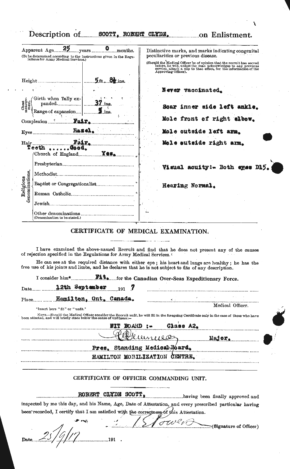 Personnel Records of the First World War - CEF 089208b