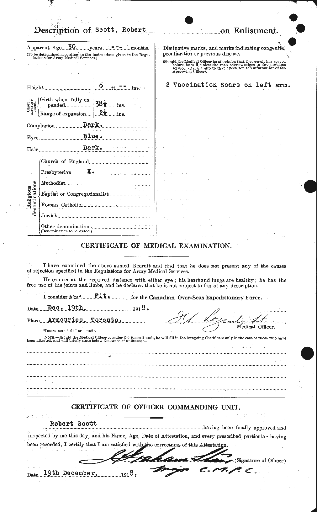 Personnel Records of the First World War - CEF 089251b