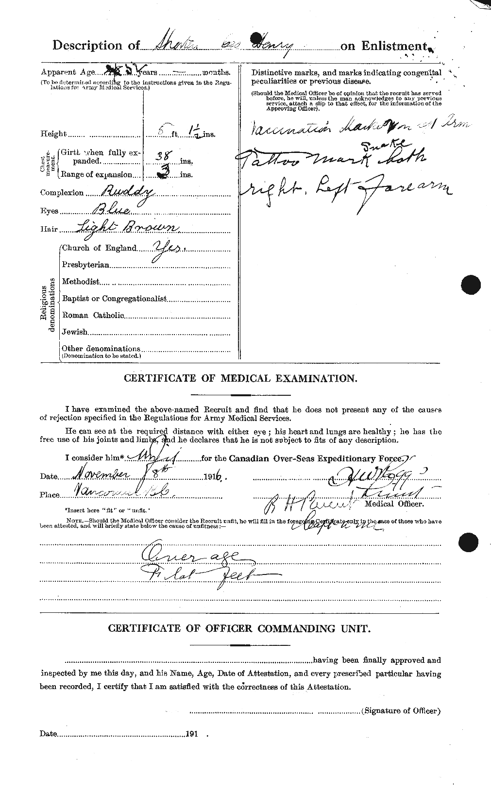Personnel Records of the First World War - CEF 093422b