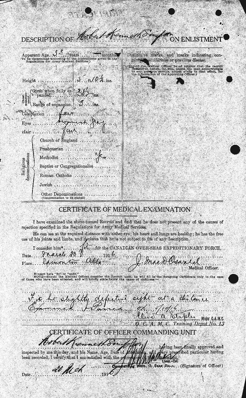 Personnel Records of the First World War - CEF 098625b