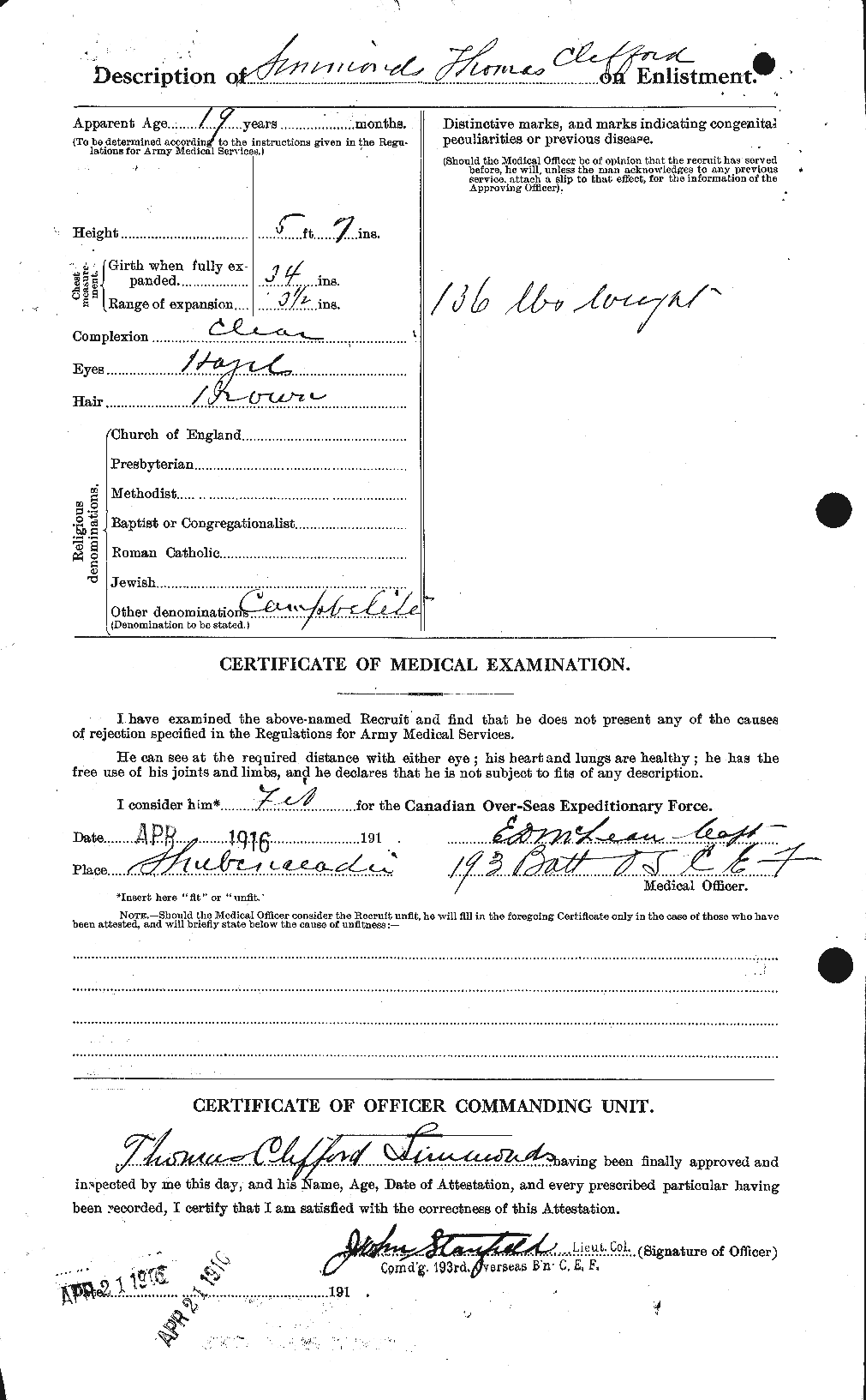 Personnel Records of the First World War - CEF 099197b