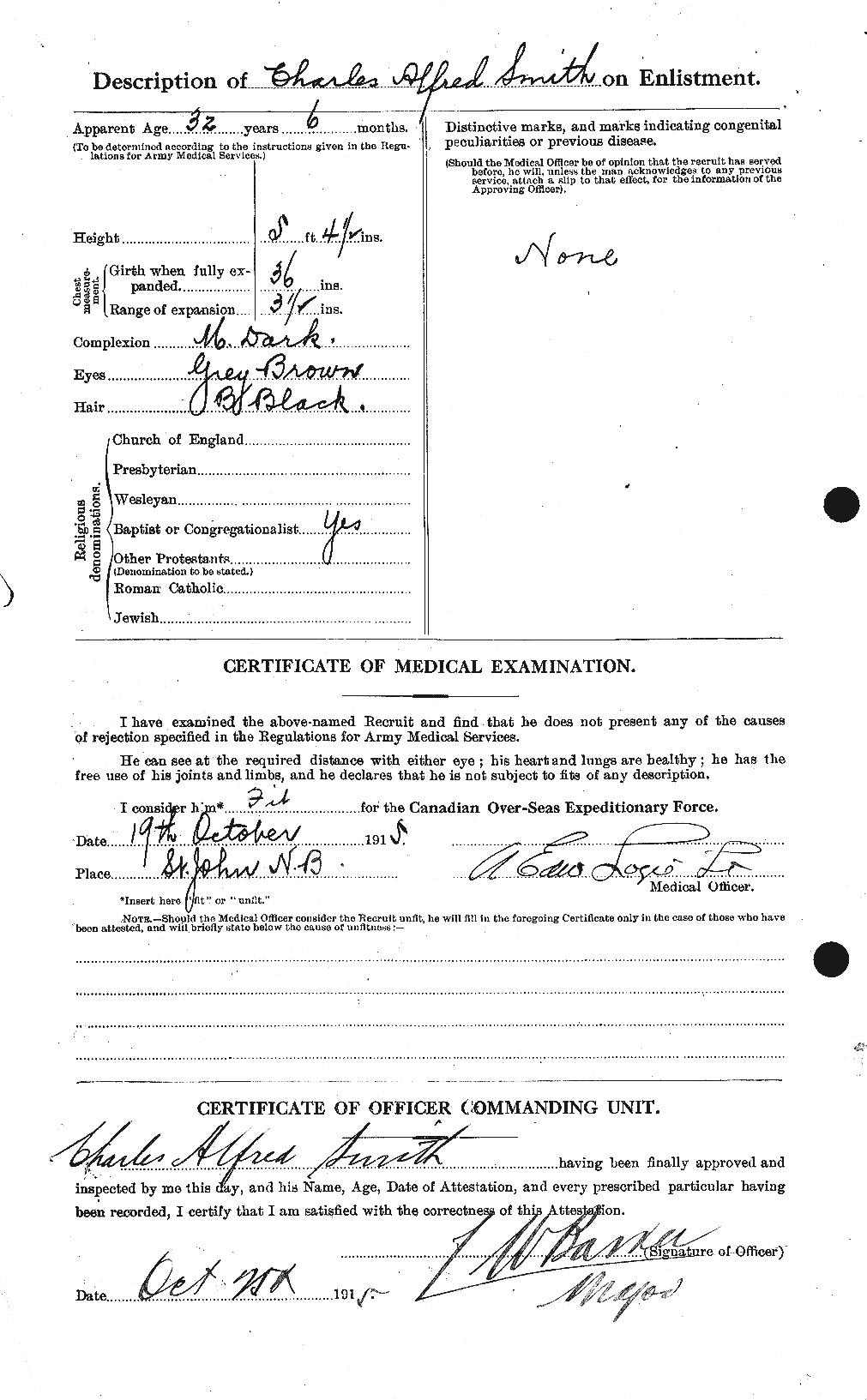 Personnel Records of the First World War - CEF 100098b