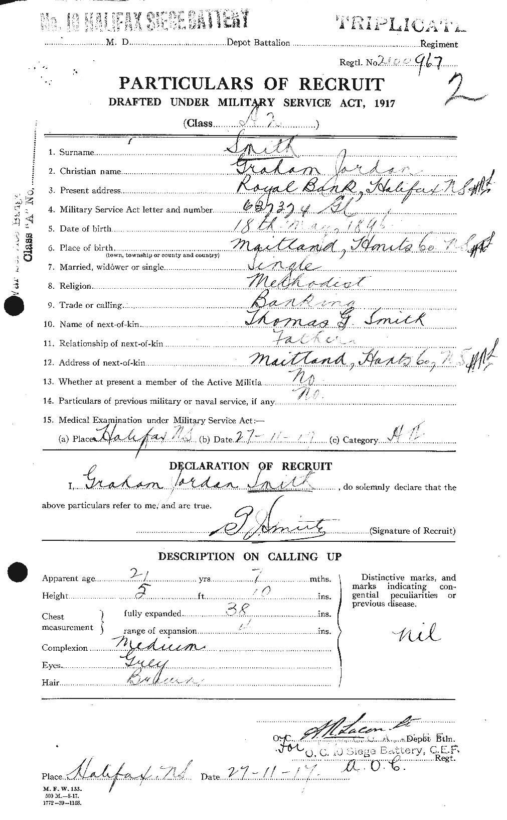 Personnel Records of the First World War - CEF 101068a
