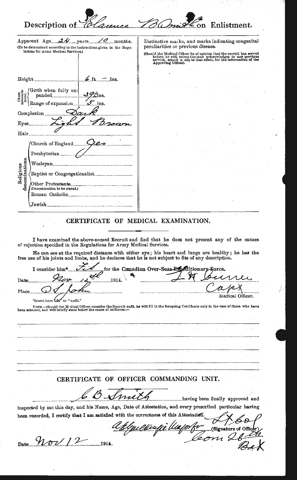 Personnel Records of the First World War - CEF 104013b