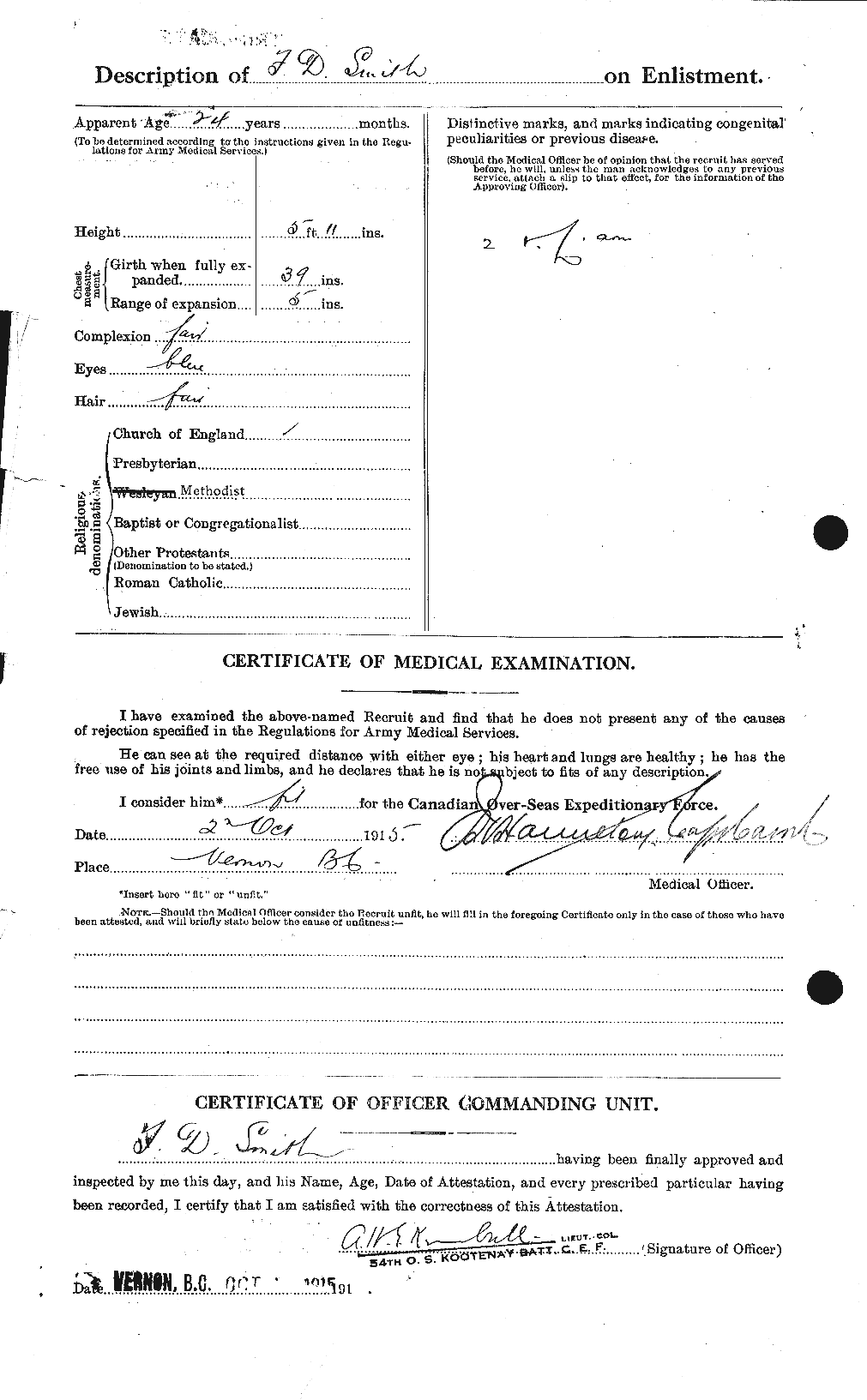 Personnel Records of the First World War - CEF 106787b
