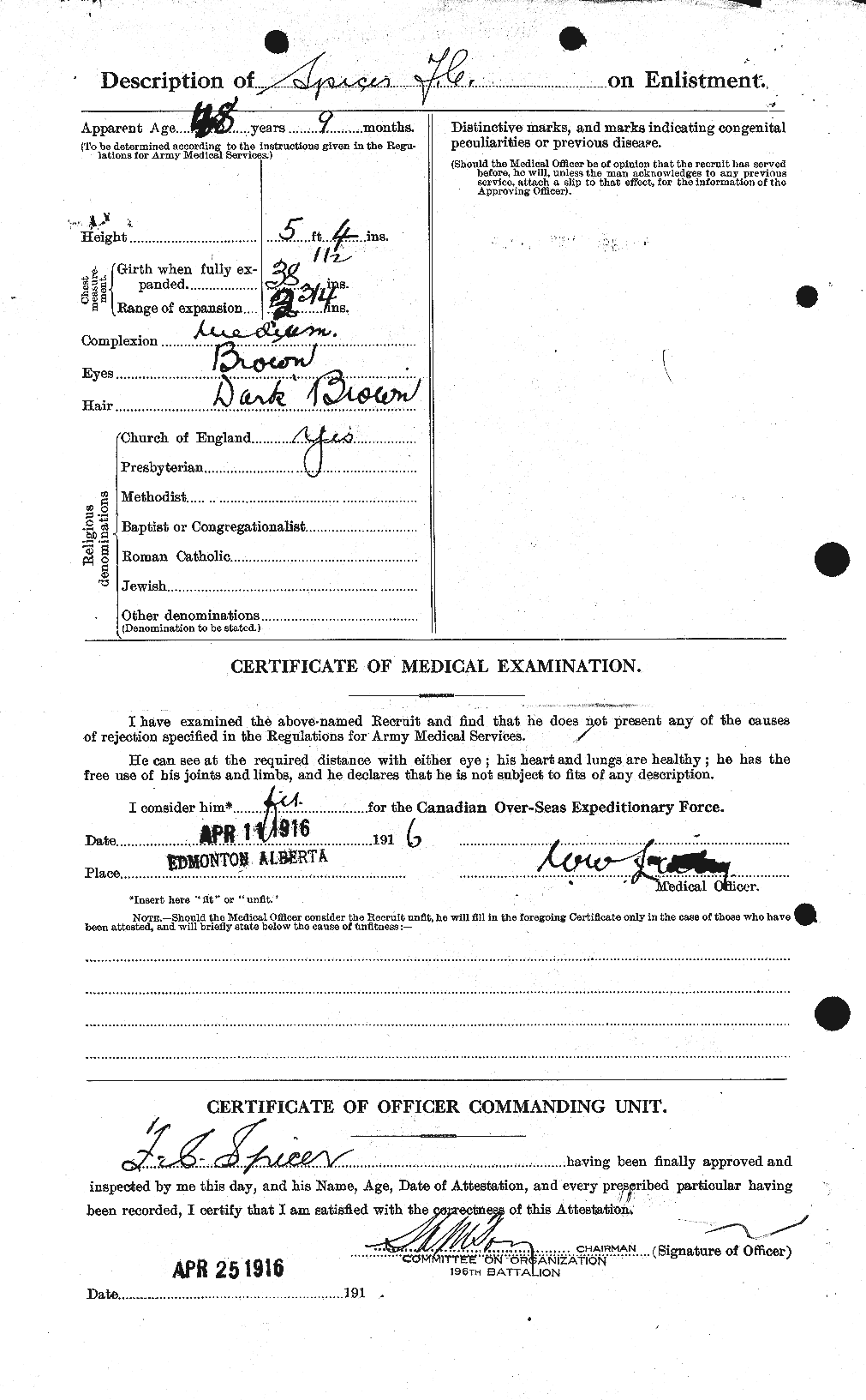 Personnel Records of the First World War - CEF 113896b