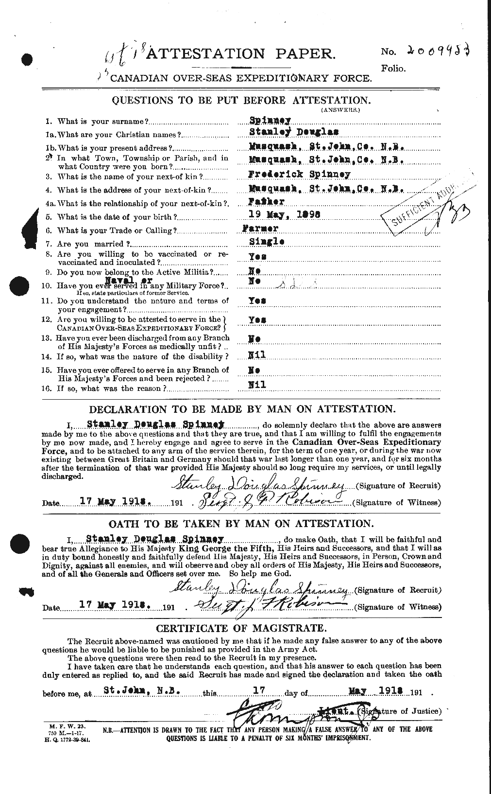 Personnel Records of the First World War - CEF 114406a