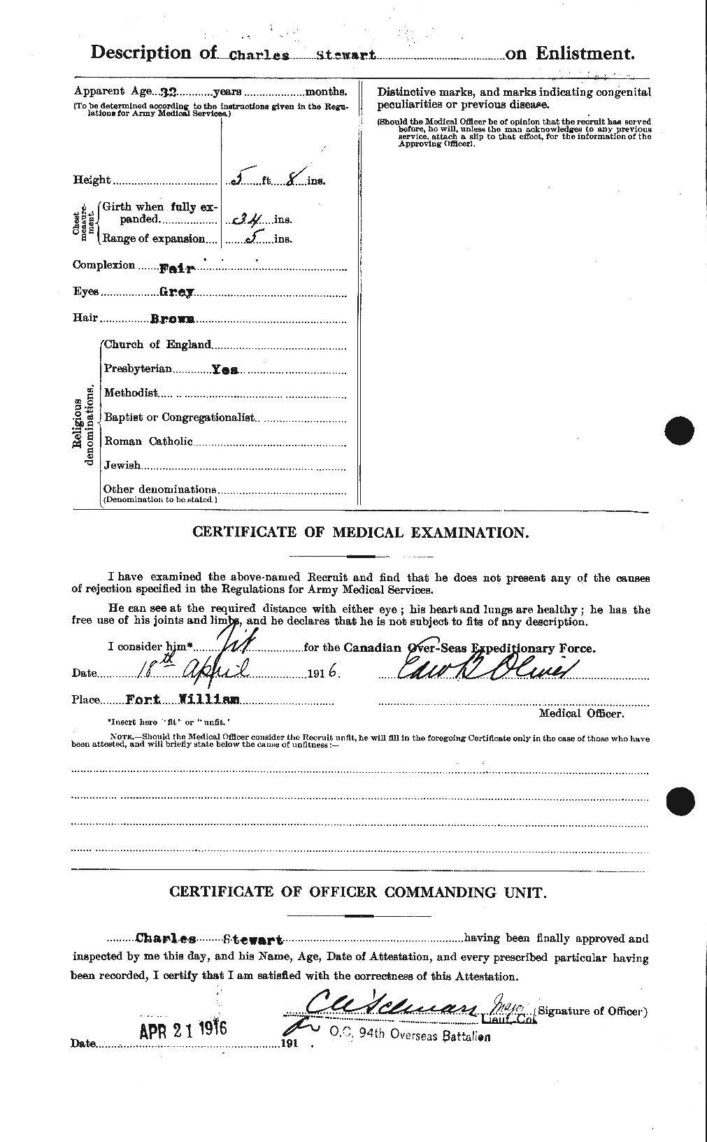 Personnel Records of the First World War - CEF 118210b