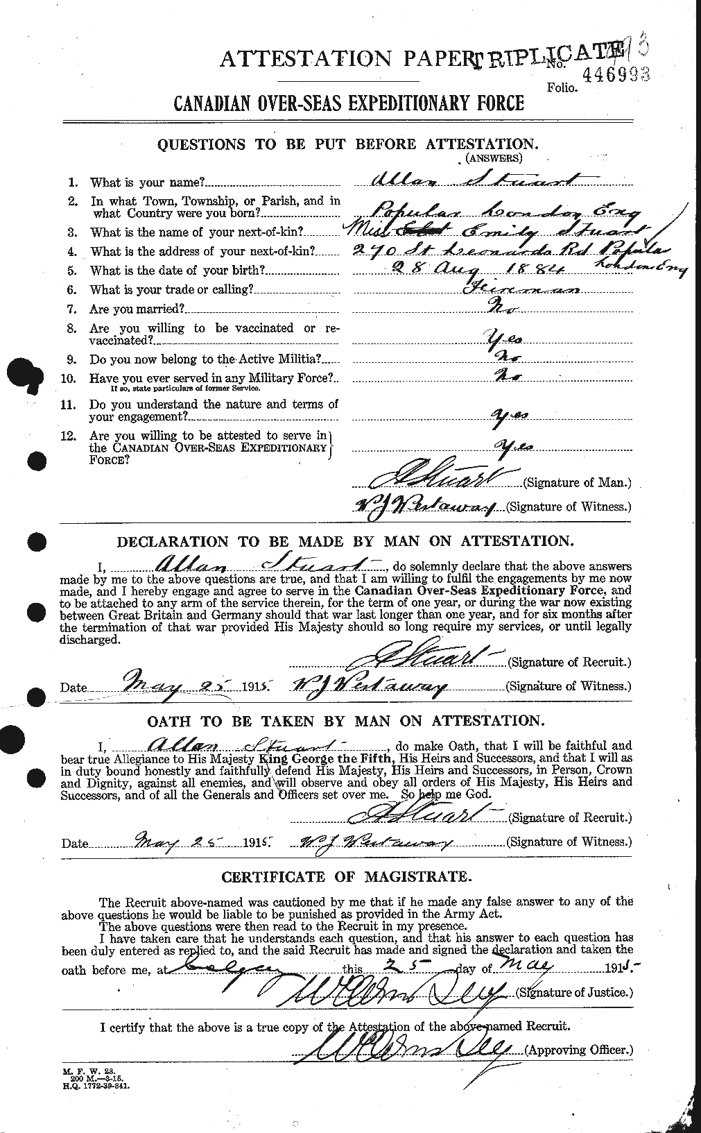 Personnel Records of the First World War - CEF 122324a
