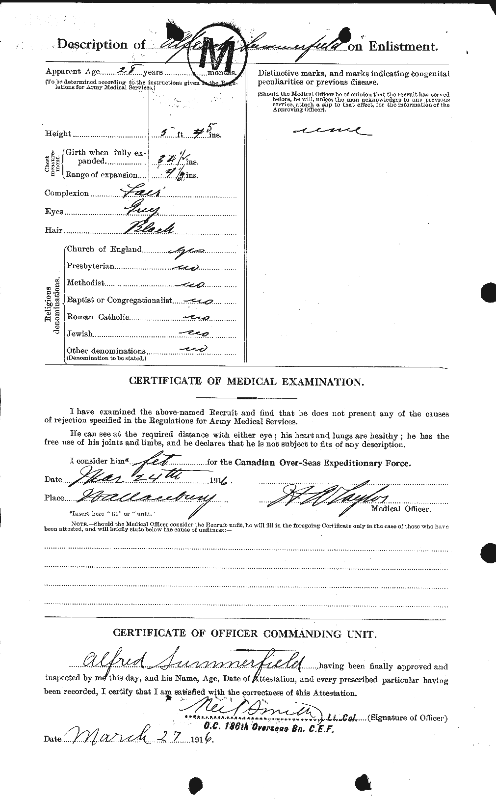 Personnel Records of the First World War - CEF 124052b